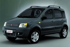 Fiat Panda Rossignol