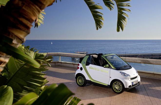 Smart Elettrica