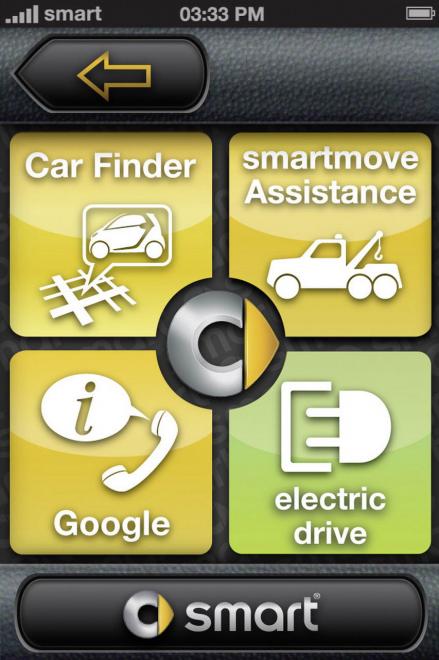 Smart Elettrica
