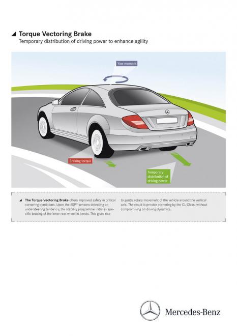Mercedes CL