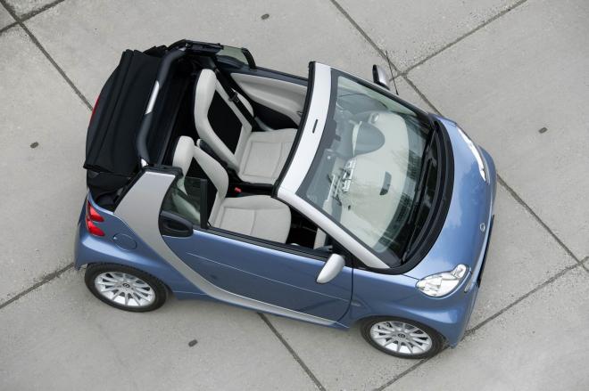 Smart Fortwo 2011