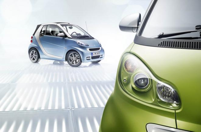 Smart Fortwo 2011