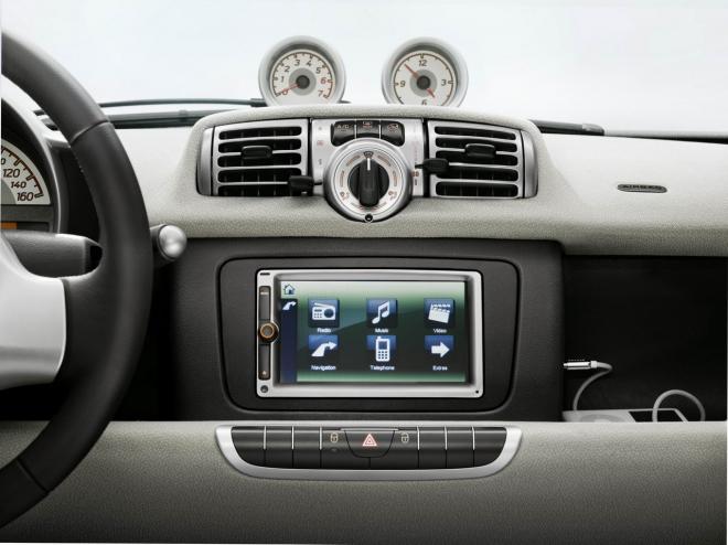 Smart Fortwo 2011