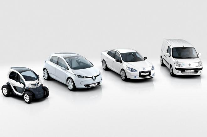 Renault Twizy
