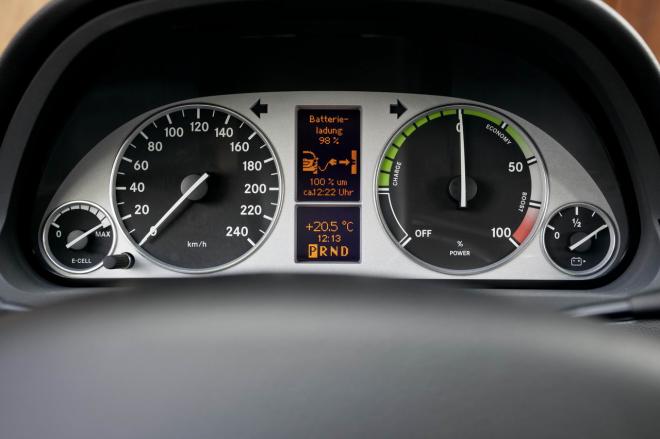 Mercedes Classe A E-Cell