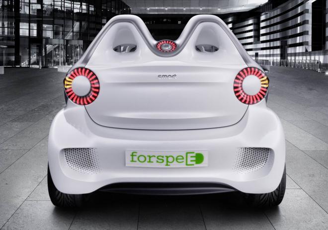 Smart Forspeed