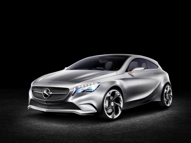 Mercedes Classe A Concept