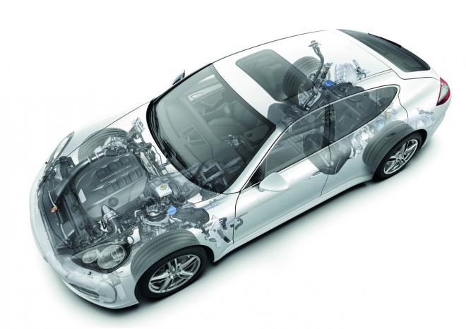 Porsche Panamera Diesel