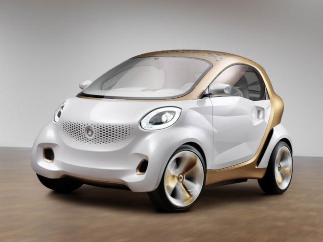 Smart ForVision