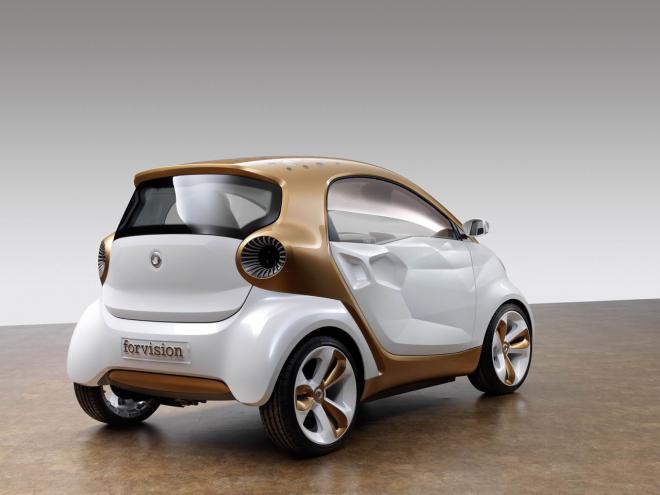 Smart ForVision