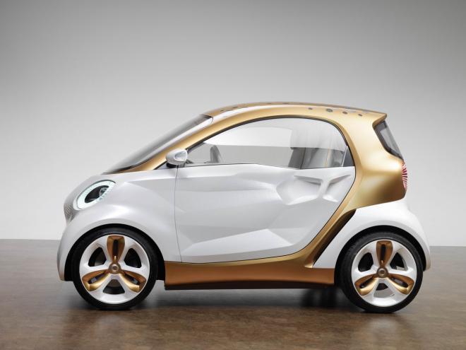 Smart ForVision