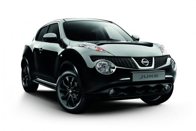 Nissan Juke Kuro Limited Edition