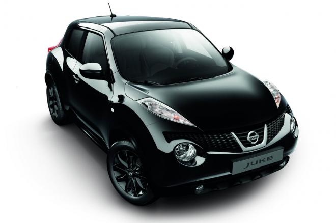 Nissan Juke Kuro Limited Edition