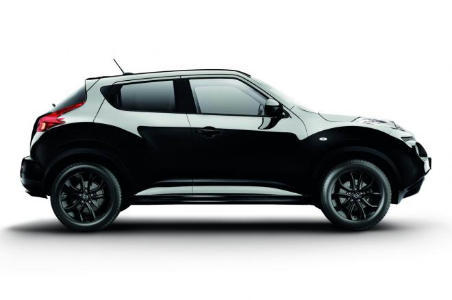 Nissan Juke Kuro Limited Edition