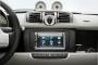 Smart Fortwo 2011