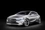 Mercedes Classe A Concept