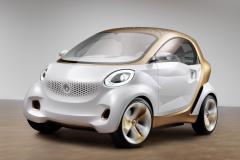 Smart ForVision