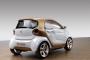 Smart ForVision
