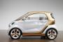 Smart ForVision