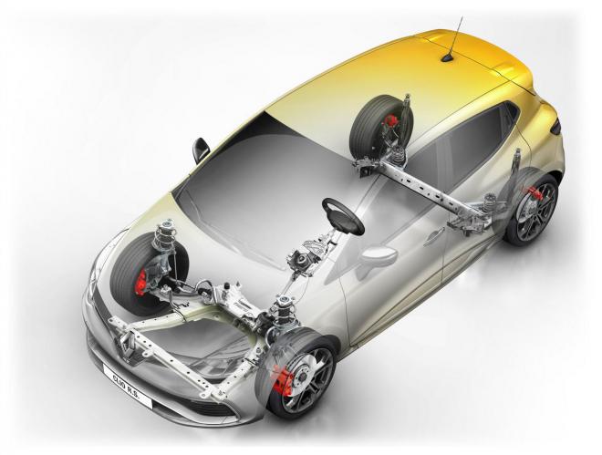 Renault Clio RS. 200 EDC 