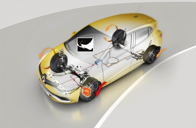Renault Clio RS. 200 EDC 