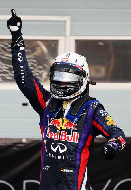 Formula 1 Bahrain