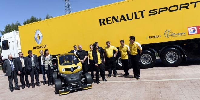 Renault Twizy Renault Sport F1