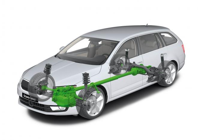 Skoda Octavia Wagon 4x4