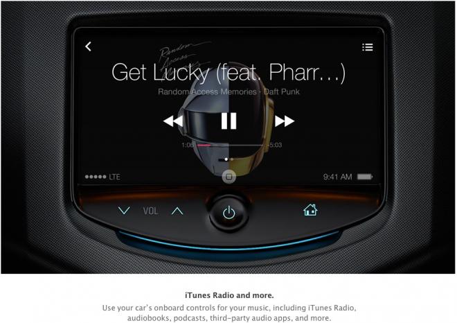 iOs in the Car