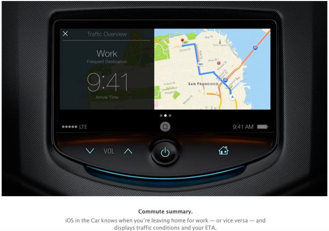 iOs in the Car