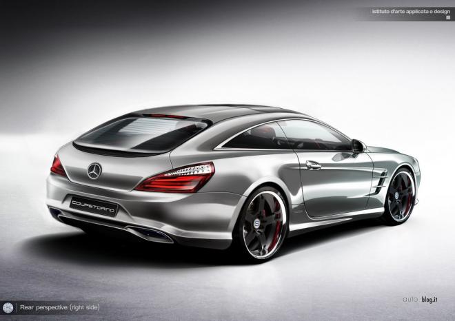 Mercedes SL CoupeTorino 