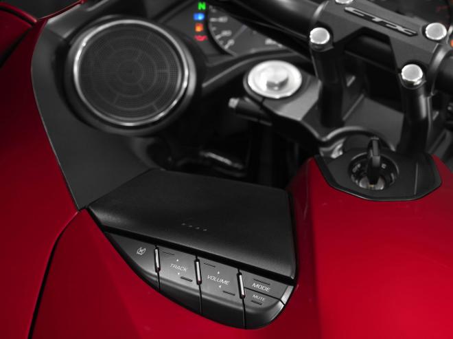 Honda CTX1300