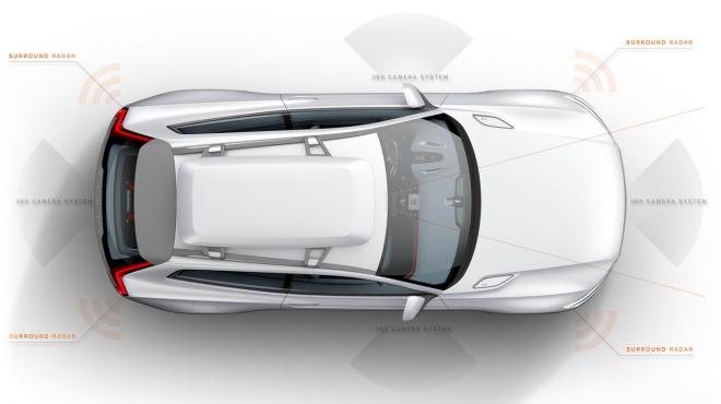 Volvo XC Coupé Concept