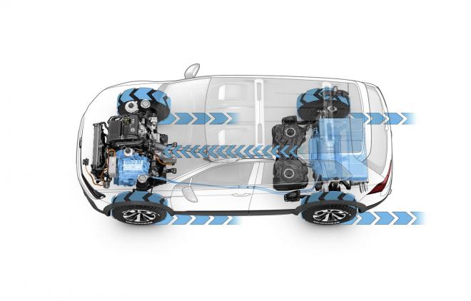 Volkswagen Tiguan GTE Active Concept