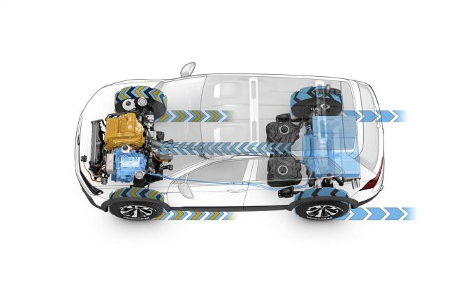 Volkswagen Tiguan GTE Active Concept