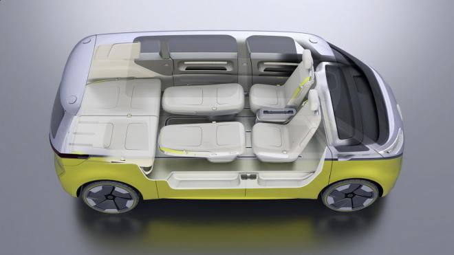 Volkswagen ID Buzz Concept
